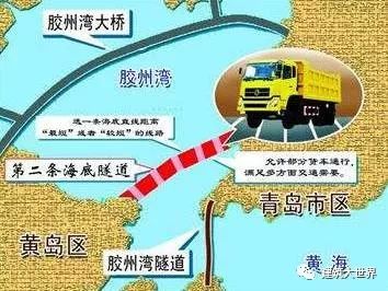 世界上最炫酷的27條海底隧道！_18
